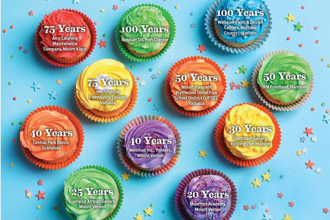 cupcakes|