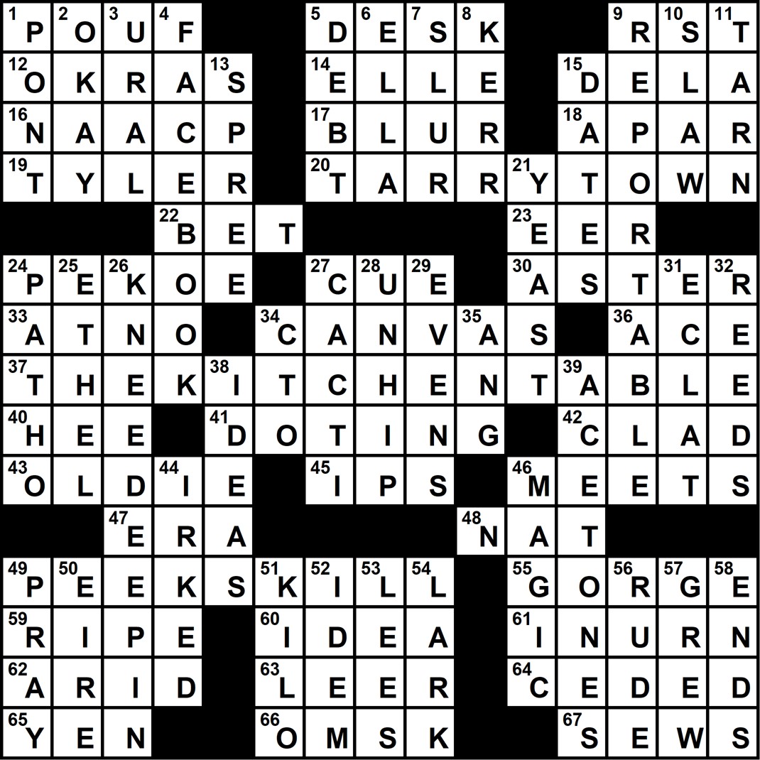 crossword June 2025