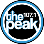 ThePeak client-image